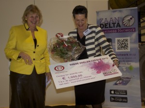 Geke Feber overhandigt cheque Louise Verra